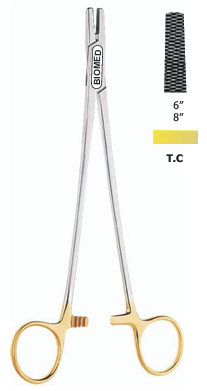 Wire Twister